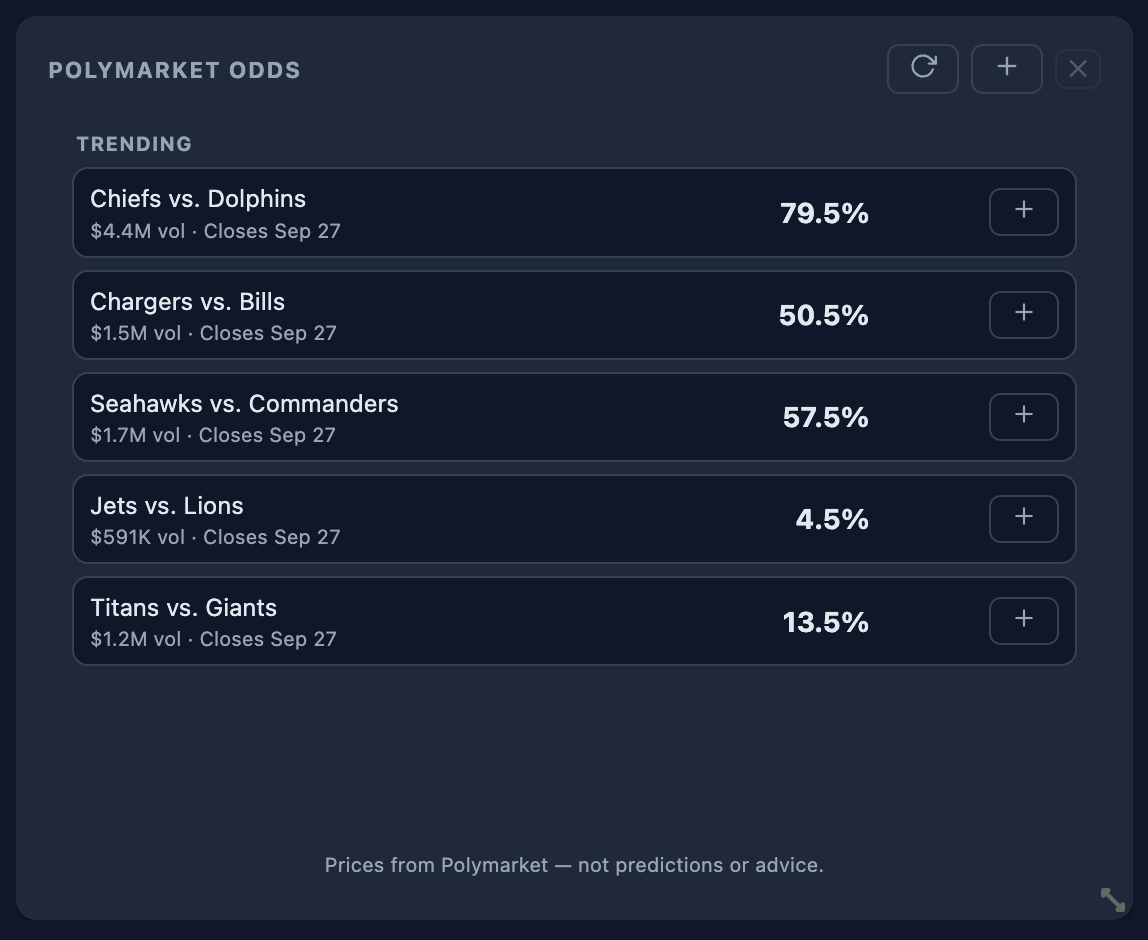 Kalshi Odds widget